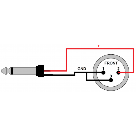 RED'S MUSIC MC1390 BX KABEL MIKROFONOWY CANON MĘSKI / JACK MONO 9 m