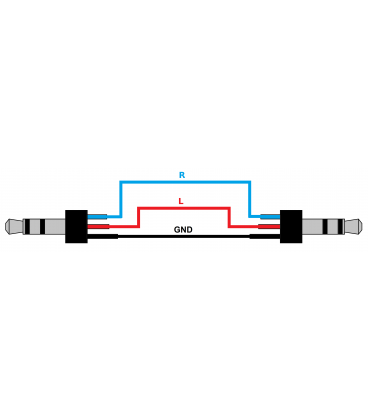 RED'S MUSIC AU1920 KABEL AUDIO 2 x JACK 3,5 ST 2M