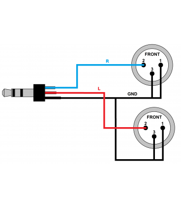 RED'S MUSIC AU3615 BX KABEL AUDIO JACK STEREO 3,5 / 2 x XLR ŻEŃSKI 1,5 m