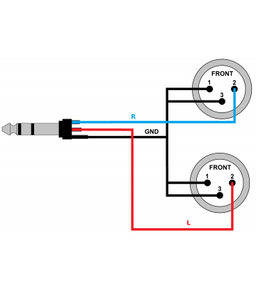 RED'S MUSIC AU3830 BX KABEL AUDIO JACK STEREO 6,3 / 2 x XLR MĘSKI 3 m