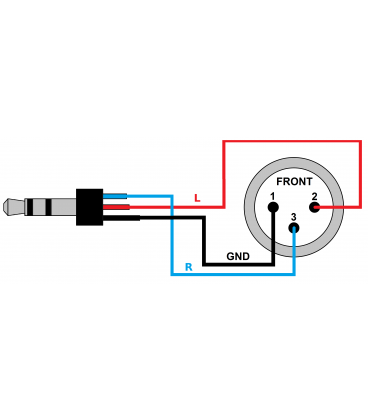 RED'S MUSIC MC1830 BX KABEL XLR MĘSKI / WTYK JACK 3,5 STEREO 3 m