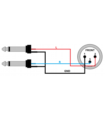 REDS MUSIC AU5120 BX KABEL WTYK XLR MĘSKI / 2 x JACK MONO 6,3 2 m