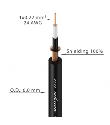 ROXTONE SGJJ100L10 KABEL 2x JACK 6,3 MONO 10m PRZEWÓD INSTRUMENTALNY