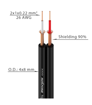 ROXTONE SACC130L3/SACC130L0030 KABEL AUDIO Wtyki 2x RCA / 2 x RCA 3M PRZEWÓD