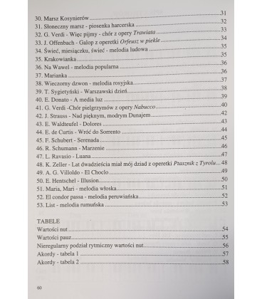 SZKOŁA NA KEYBOARD CZ.2 M. NIEMIRA II INSTRUMENTY KLAWISZOWE PODRĘCZNIK