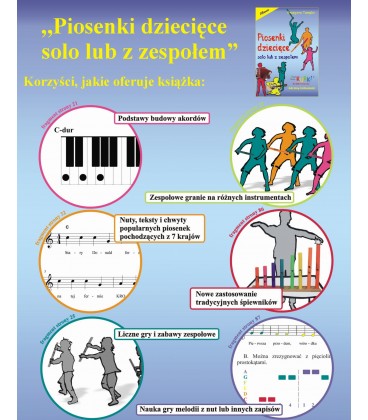 ABSONIC PIOSENKI DZIECIĘCE SOLO LUB Z ZESPOŁEM G.TEMPLIN BUM BUM RURKI LUB INNY INSTRUMENT