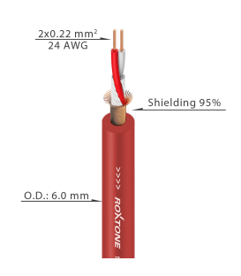 ROXTONE MC002 RED KABEL PRZEWÓD MIKROFONOWY NA METRY 2 x 0.22 CZERWONY