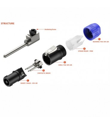 ROXTONE RP031 WTYK GŁOŚNIKOWY SPIKON 4-PIN SPEAKON PINOWY NIEBIESKI