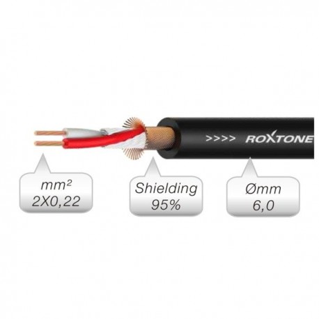 ROXTONE DMXJ250L5 KABEL JACK 6,3 MONO/XLR MĘSKI 5m