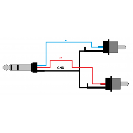 RED'S MUSIC AU1115 BX KABEL AUDIO JACK STEREO / 2 x WTYK RCA 1,5m