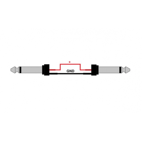 RED'S MUSIC GC0130 C KABEL JACK MONO / JACK MONO 3m