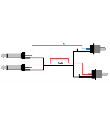 REDS MUSIC KABEL AUDIO AU1410 - 1 m