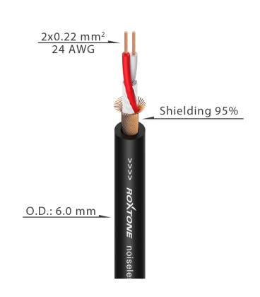 ROXTONE KABEL MIKROFONOWY SMXX200L10 XLR/XLR 10 m